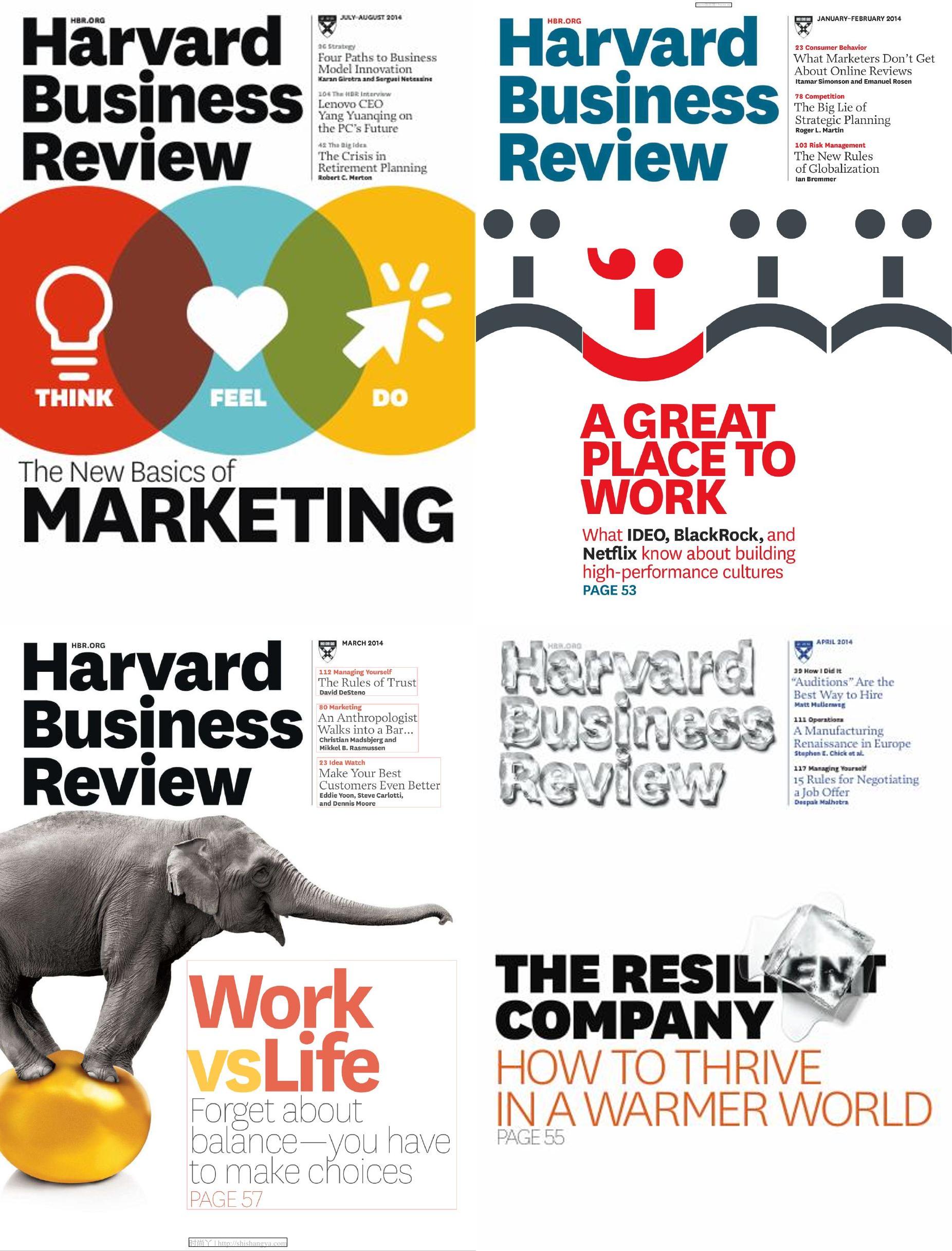 [美国]Harvard Business Review 哈佛商业评论 2014年订阅 电子版PDF下载(图1)